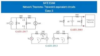 How to solve gate related problems on Thevenin's theorem? How to solve Thevenin's theorem problems?