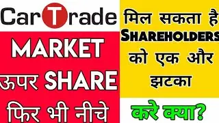 Car Trade Share Price Today│Car Trade news Today│Car Trade Hold Or Sell│Car Trade Strategy│Car Trade