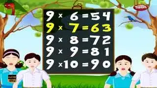 Maths Times Tables HD | Times Tables For Kids | Times Tables Practice | Multiplication Table of 9