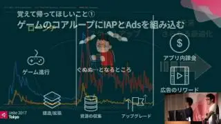 【Unite 2017 Tokyo】Unity Ads/Analytics/IAPを使ったマネタイゼーションの最適化とベストプラクティス