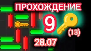 27-28 июля МИНИ ИГРА ХАМСТЕР КОМБАТ mini game hamster kombat #hamsterkombat #хамстер