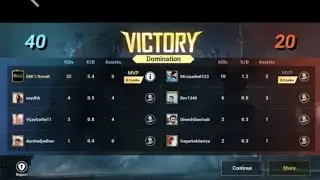 WORLD RECORD IN TDM | 32 KILLS |PUBG MOBILE#pubgmobile