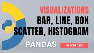 #39 Pandas: Visualizations - 1 in Python - 25 | Tutorial