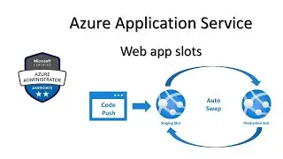 119. MS Azure Administrator Associate AZ 104 - web app slots, swap the slot, staging, production