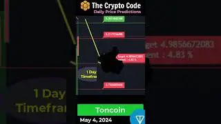 Toncoin Price Prediction For May 4th, 2024. Today's Pricing Outlook! 