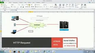 HTTP request using Excel VBA | Advanced Excel tutorial