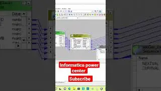 informatica power center|etl|extract transform load