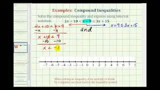 Ex 3:  Solve a Compound Inequality Involving AND (Intersection)