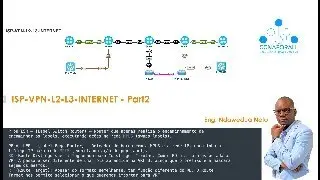 ISP-VPN-L2-L3-INTERNET - Part2