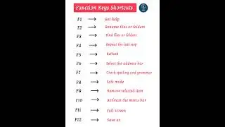 Computer Function Keys Shortcuts #shorts