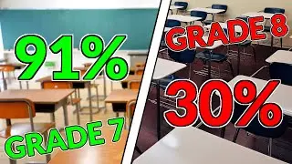 I Took a Quiz From Every Grade - PART 2