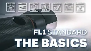 What Do The Symbols on Flashlights Mean?