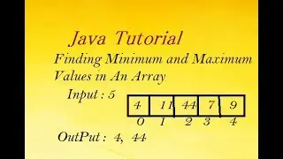 Java - Finding Minimum and Maximum Values in An Array