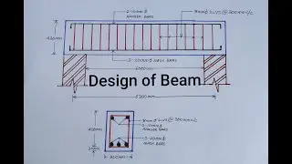 Design of Singly Reinforced Beam | Limit State Method | Reinforced Concrete Beam Design