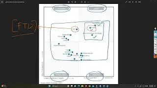 COMPLETE FORTIGATE FIREWALL TRAINING VIDEOS DAY 2