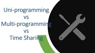 Types of Operating System || Uniprogramming vs Multiprogramming vs Time Sharing || With Animation