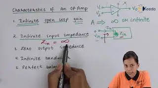 Characteristics of Operational Amplifier - Operational Amplifiers - Application of Electronics