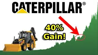 Is Caterpillar Stock a Buy Now!? | Caterpillar (CAT) Stock Analysis! |