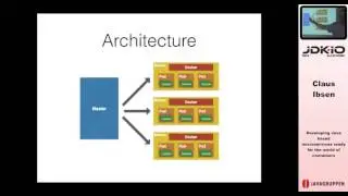 JDK IO 2016 - Claus Ibsen - Developing Java based microservices ready for the world of containers