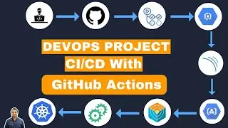 Deploy project on Google Kubernetes Engine | Blue Green Deployment | GitHub Actions CI/CD Pipeline