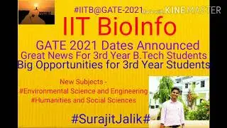 GATE 2021:NEW GATE PAPER||EXAM DATES||ELIGIBILITY CRITERIA(ENVS,HSS)IITB EXPLAINED ALL DETAILS