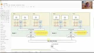 Kubernetes, network [01], Теория