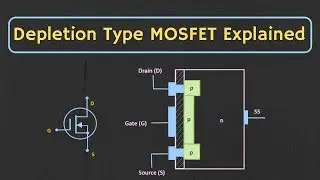 MOSFET- Depletion Type MOSFET Explained (Construction, working and Characteristics Explained)