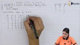 Conversion of D FF to JK FF |  Sequential Logic Circuit | Digital Circuit Design in EXTC Engineering