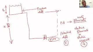 Class 1 Introduction on Instrumentation for Civil Engineering Students