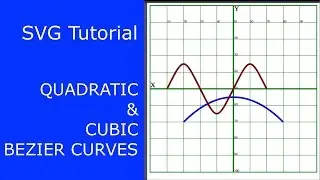 SVG Path Tutorial • Quadratic and Cubic Bezier Curves