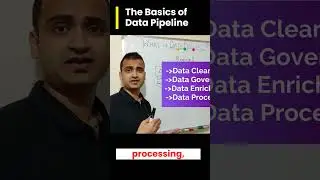 🤔What is data pipeline ? #shorts #ytshorts #datapipeline