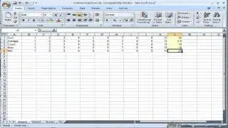 Performing Common Functions in Excel 2007 including Sum Average Count and Max