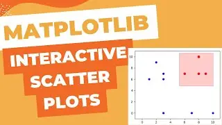 Interactive Scatter Plots with Matplotlib RectangleSelect Feature