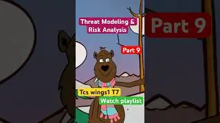 Threat Modeling & Risk Analysis: Boost Your Cybersecurity Defense!