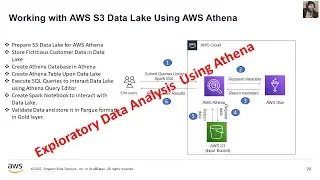 How to Perform Exploratory Data Analysis Using AWS Athena on Data Lake