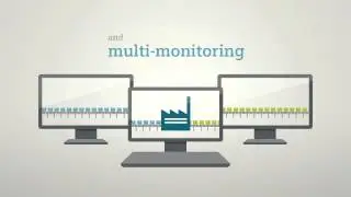 SIMATIC SCADA Systems