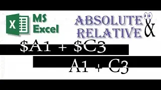 Use relative, absolute and mixed cell address in MS Excel, Cell references