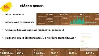 Запись вебинара "Научитесь зарабатывать с сервисом 1С-Товары" от 19.04.2018