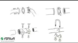 Ремонт глушителей, тюнинг, замена фланцев выхлопной системы, замена хомута глушителя Fortluft