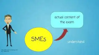 SME (Subject Matter Expert)