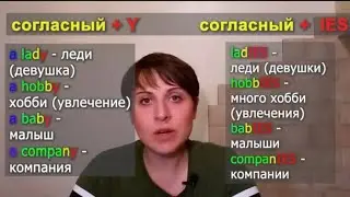 УРОК 2 Множественное число существительных / БАЗОВАЯ АНГЛИЙСКАЯ ГРАММАТИКА