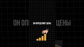 Что такое Монополия ? 