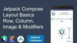 Uncovering the Basics of Android Jetpack Compose Layout: It's Easier Than You Think!