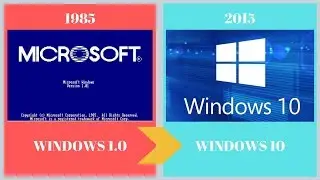 Evolution of Windows OS