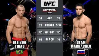 Islam Makhachev vs Gleison Tibau UFC 220