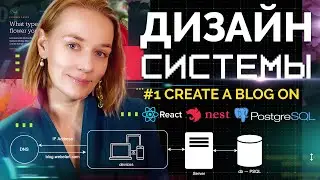 #1. Разработка блога — Дизайн Системы, База Данных, Веб Дизайн