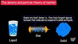 Measuring units of matter | Weight, Mass, Volume, Density | Science