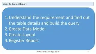 How To Create Data Model and Reports - Detail Steps For Beginner- Oracle BI Reports