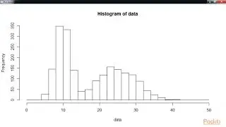 R Data Analysis Projects: Kernel Density Estimation| packtpub.com