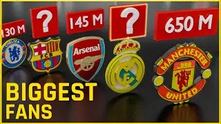 comparison : Biggest football fans comparison